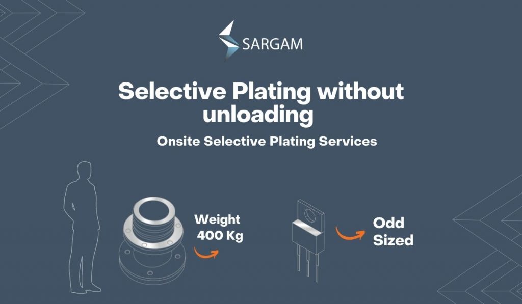 Selective-Plating