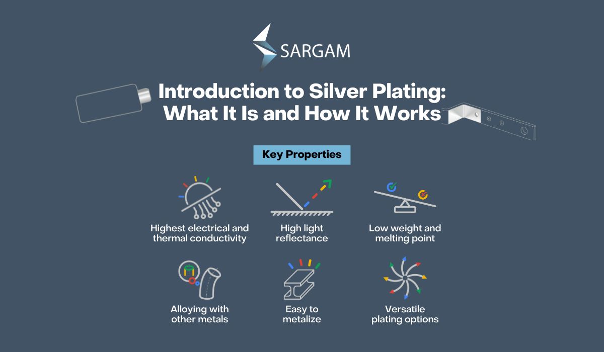 Silver-Plating-What-It-Is-and-How-It-Works